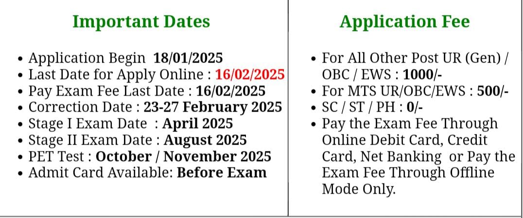 DFCCIL recruitment 2025 online form date list